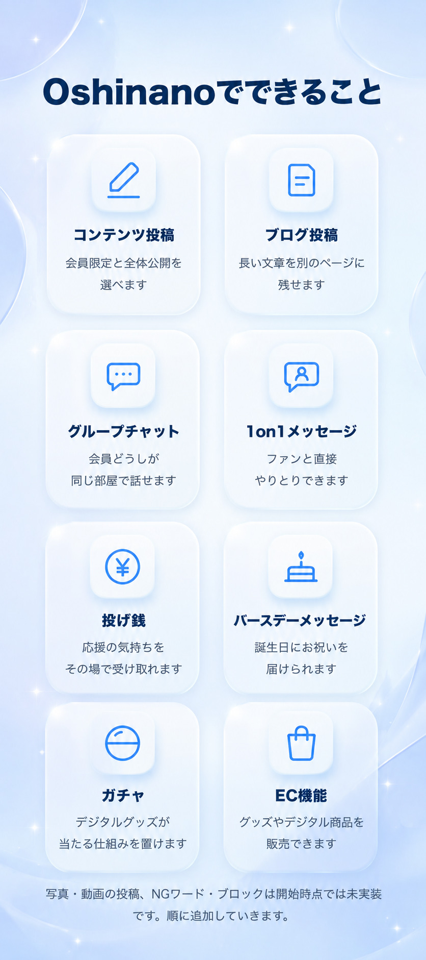 Oshinanoでできること。コンテンツ投稿／ブログ投稿／グループチャット／1on1メッセージ／投げ銭／バースデーメッセージ／ガチャ／EC機能。写真・動画の投稿、NGワード・ブロックは開始時点では未実装です。順に追加していきます。